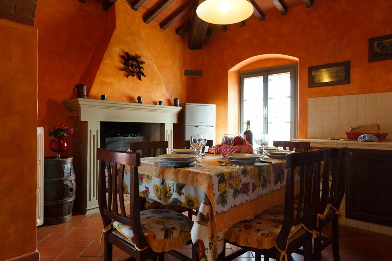 Agriturismo Sant'Ellero Сан-Кашіано-ін-Валь-ді-Пеза Екстер'єр фото