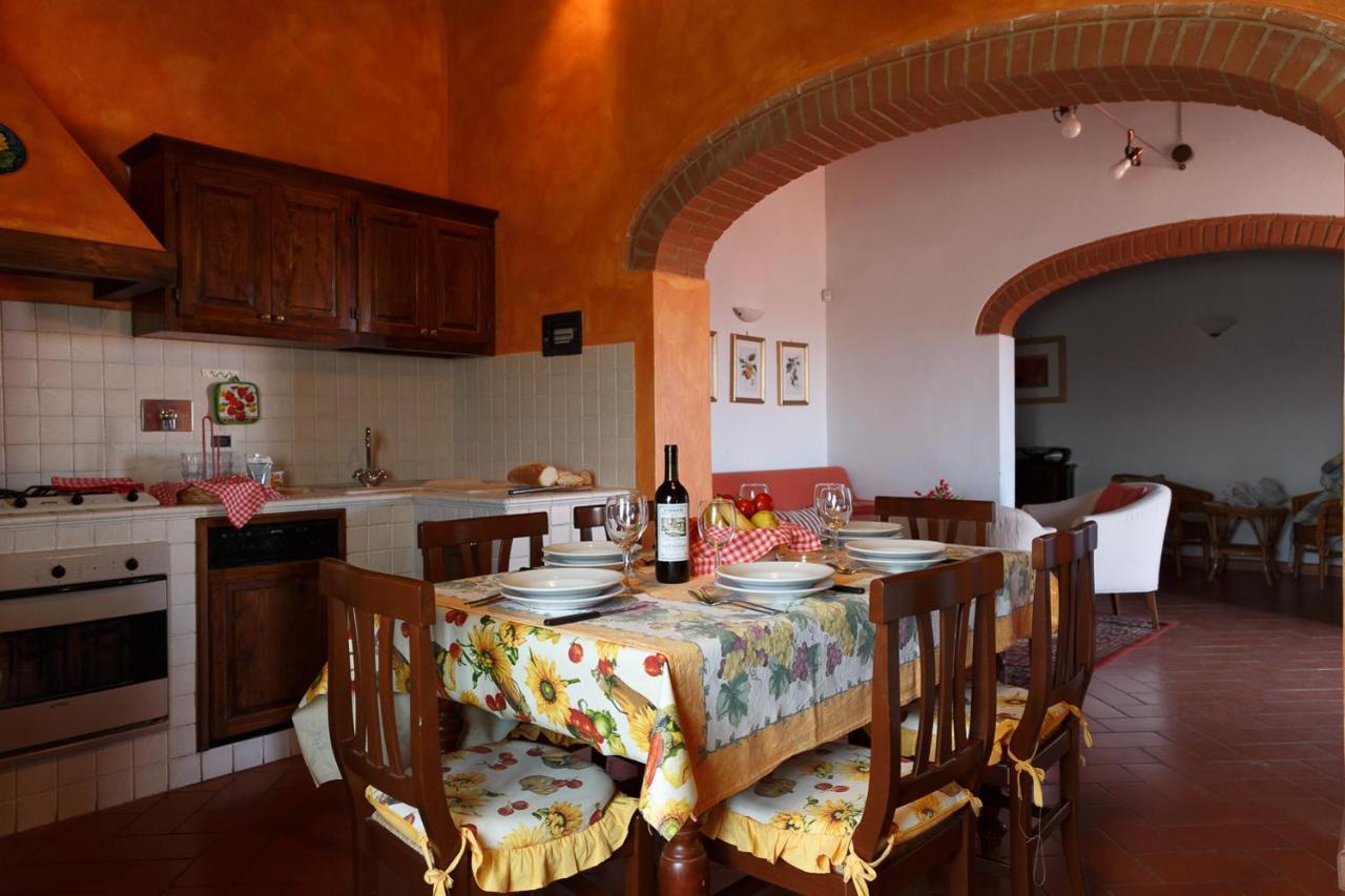 Agriturismo Sant'Ellero Сан-Кашіано-ін-Валь-ді-Пеза Екстер'єр фото
